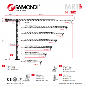 Raimondi MRT 189