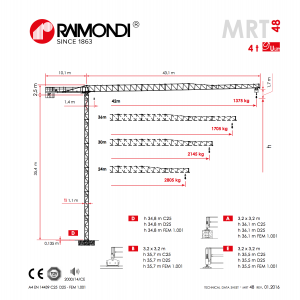 Raimondi MRT Line 48